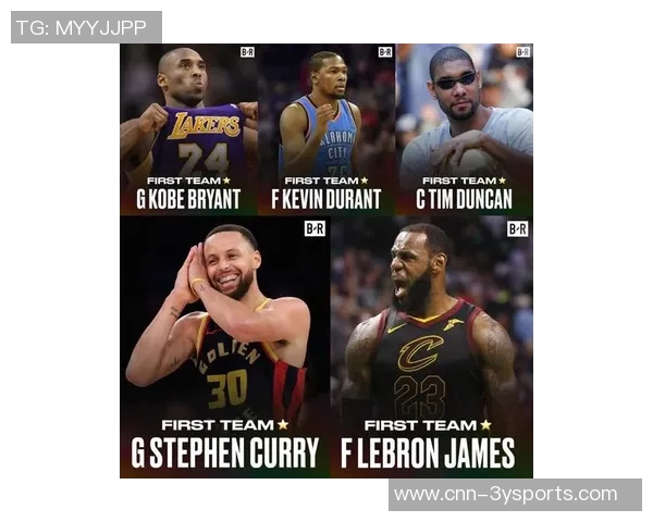 BR评选21世纪最佳篮球阵容詹姆斯科比库里邓肯领衔一阵约基奇奥尼尔分列二三阵